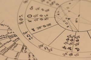 baran znak zodiaku miłość